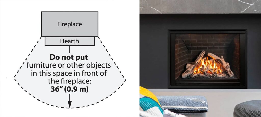 Image showing safety tip -  3 Feet (36 inches) Between the Gas Fireplace and Flammable Objects
